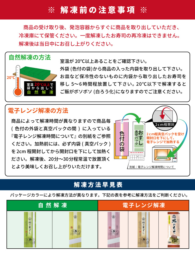 解凍方法