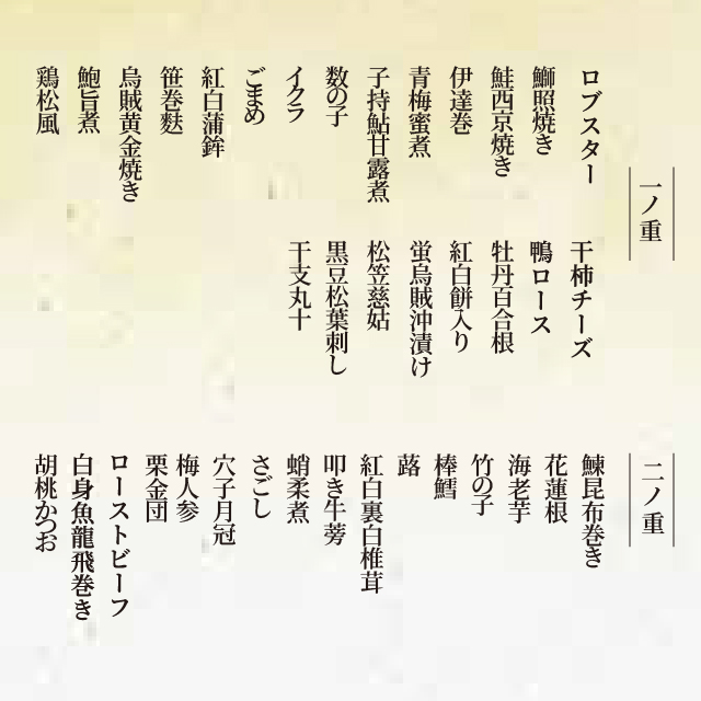 たまゆら謹製 2段重おせち 内容表